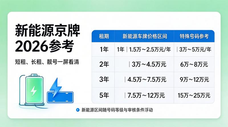 法律法规讲座